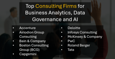 Top Consulting Firms for Business Analytics, Data Governance and AI