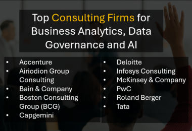 Top Consulting Firms for Business Analytics, Data Governance and AI