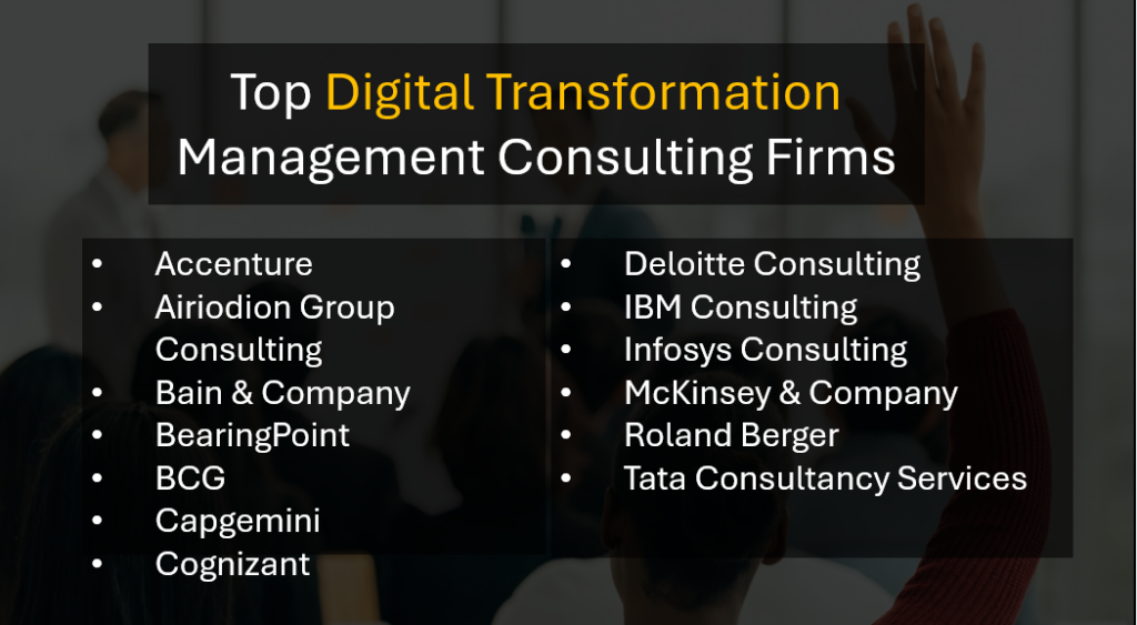 Digital Transformation Ranking Top 13 Digital Transformation Consulting Firms (2026 Ranking & Reviews ...