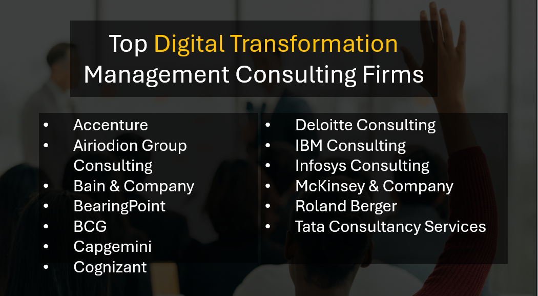 Best Ranked Top Digital Transformation Consulting Firms for Strategy, Execution & Change