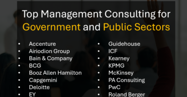 Top Government and Public Sector Consulting Firms - Best Consulting Partners for Local, State, Federal Governments and Public Sector