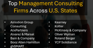 Top Ranked Management Consulting Firms for California, New York, Illinois, Massachusetts, Washington, DC, Texas, Georgia, Pennsylvania, Florida, and Washington State (2026 Ranking and Reviews)