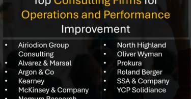 Top Ranked Performance Improvement Consulting Firms for Operations Transformation (2026 Ranking)