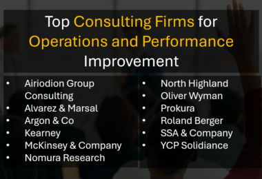 Top Ranked Performance Improvement Consulting Firms for Operations Transformation (2026 Ranking)