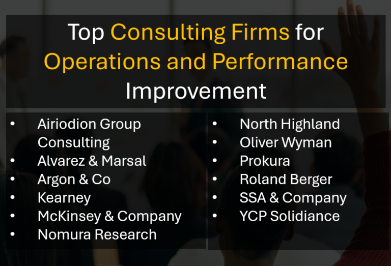 Top 12 Consulting Firms for Operations and Performance Improvement ...