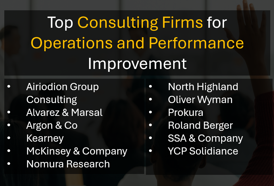Top Ranked Performance Improvement Consulting Firms for Operations Transformation (2026 Ranking)