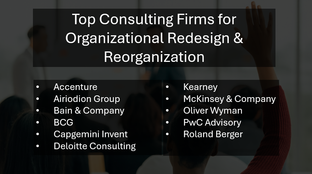 Best Ranked Organizational Redesign Consulting: Top Firms for Reorganization and Reshuffling