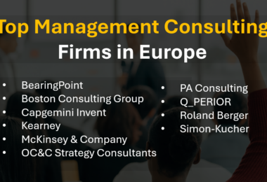 Management Consulting Firms in Europe: Top 10 Trusted by Transformation Leaders