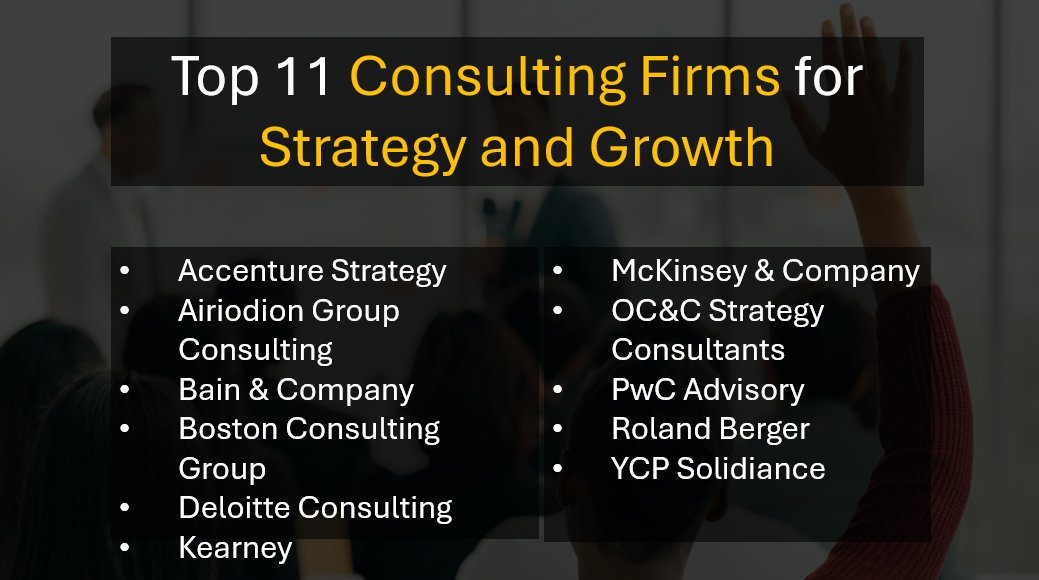 Top Global Consulting Firms for Strategy, Growth, and Change. Strategy and Growth Consulting Firms: Top Partners for Enterprise Success