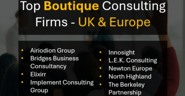 Leading Boutique Management Consulting Firms in the UK & Europe