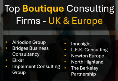 Leading Boutique Management Consulting Firms in the UK & Europe