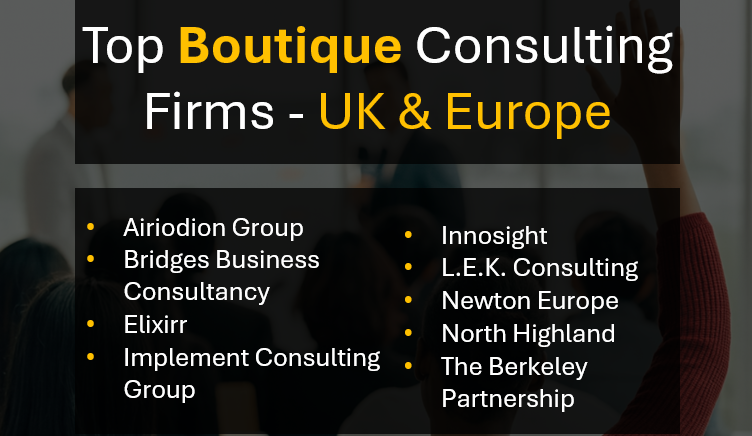 Leading Boutique Management Consulting Firms in the UK & Europe