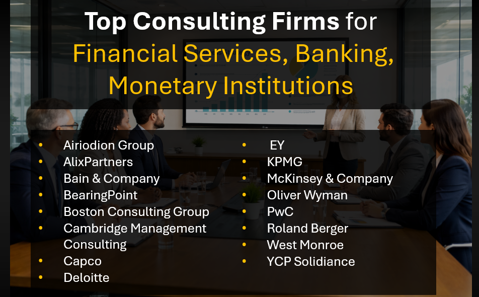 Leading Consulting Firms for Financial Services and Banking