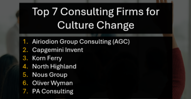 Top 7 Best Consulting Firms for Cultural Change and Organizational Culture Transformation in 2026, 2027, 2028