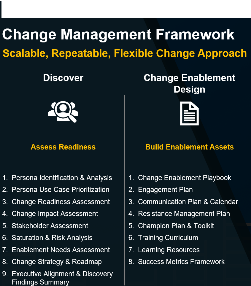 Scalable, Repeatable, and Flexible Change Management Framework