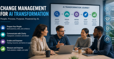Learn how to create an AI change management strategy that improves readiness, communication, training, employee adoption, and business outcome
